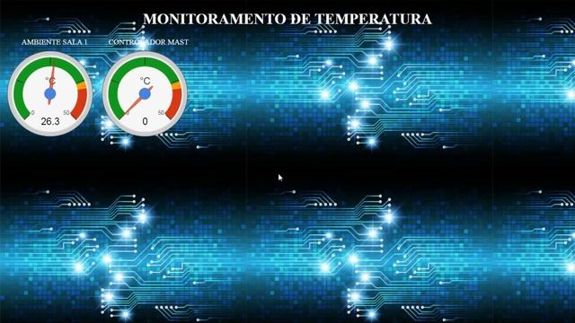 Node Red PHP MYSQL ESP8266 MQTT DHT11 смотреть онлайн