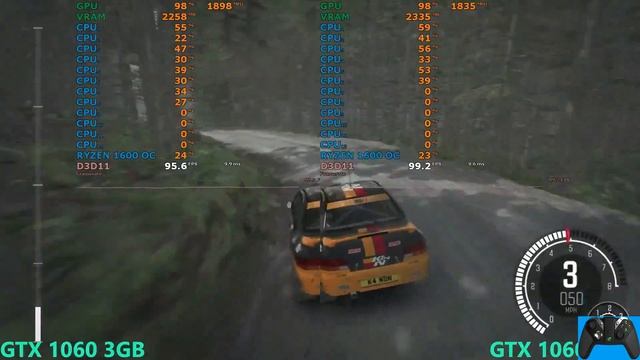 GPU Comparision Nvidia GTX 1060 3GB vs 6 GB FPS Test in Top 6 Games смотреть онлайн