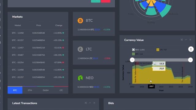 Superieur Admin - Bootstrap 5 Admin Panel And Bootstrap Dashboard смотреть онлайн