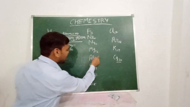 | L3 | ATOMIC STRUCTURE | SUB ATOMIC PARTICLES | ELECTRON | PROTON | ATOMIC NUMBER | смотреть онлайн