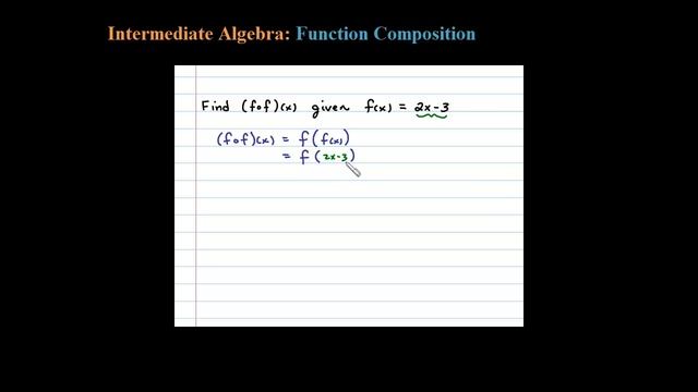 Function Composition with same Function (f o f)(x) = f( f(x) ) and the Simplify смотреть онлайн