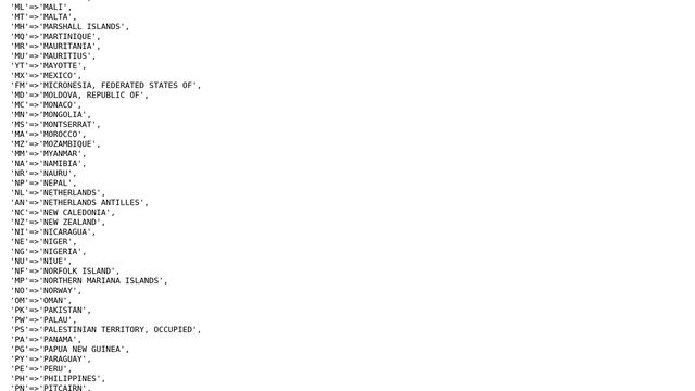 Wordpress: Fast way to add countries as a custom taxonomy term? (3 Solutions!!) смотреть онлайн
