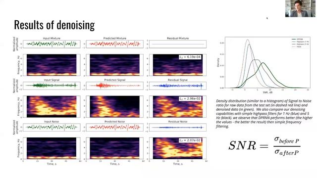 Seismic signal separation смотреть онлайн
