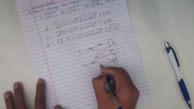 #6.9 Kohenon network Numerical solved | 015 Fall 6(b) Pokhara University in AI - Shiva Gyawali смотреть онлайн