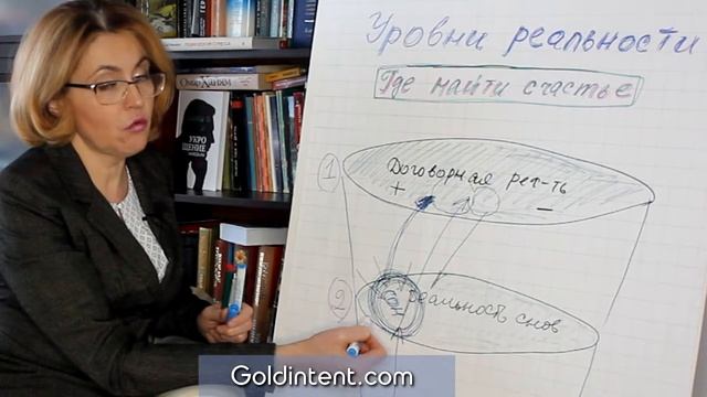 Уровни реальности2 смотреть онлайн