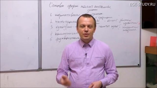Принципы правового государства. ЕГЭ по обществознанию. смотреть онлайн