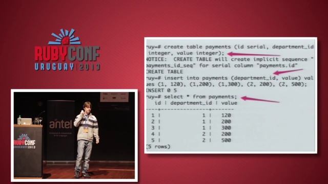 Thiago Pradi - PostgreSQL on Rails (RubyConf Uruguay 2013) смотреть онлайн