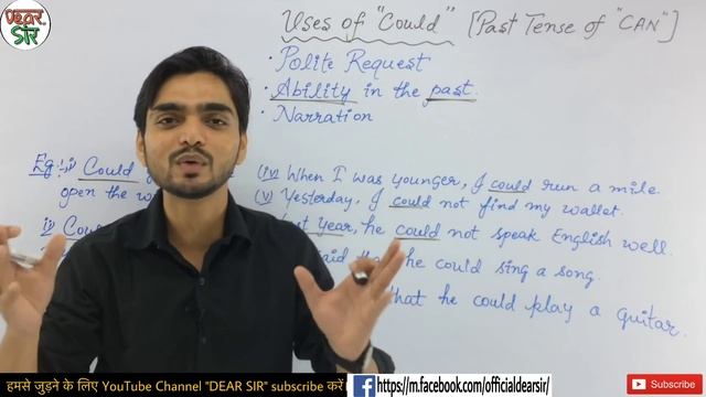 Modals in English Grammar | Modals in Hindi Language | English Grammar Lessons смотреть онлайн