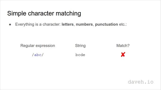 How to do complex string comparisons: an introduction to regular expressions in PHP смотреть онлайн