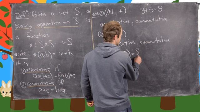 Abstract Algebra | Binary Operations смотреть онлайн