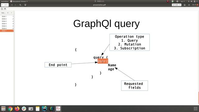 GraphQl Server - REST API vs GrapgQl API #graphql #jollycoding смотреть онлайн
