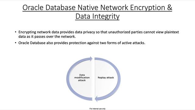 what is Oracle Native Network Encryption(NNE) - data in transit encryption смотреть онлайн