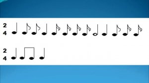 Урок по сольфеджио: Группировка длительностей