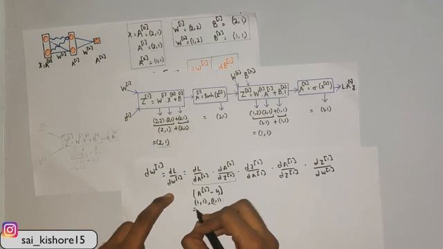 Calculating the Gradients from Scratch | Back Propagation | Shallow Neural Network смотреть онлайн