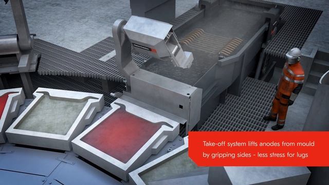 Metso Anode Casting смотреть онлайн