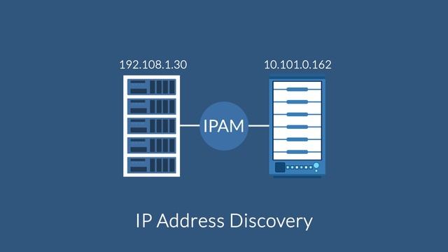 Lightmesh IPAM for Microsoft DNS & DHCP смотреть онлайн