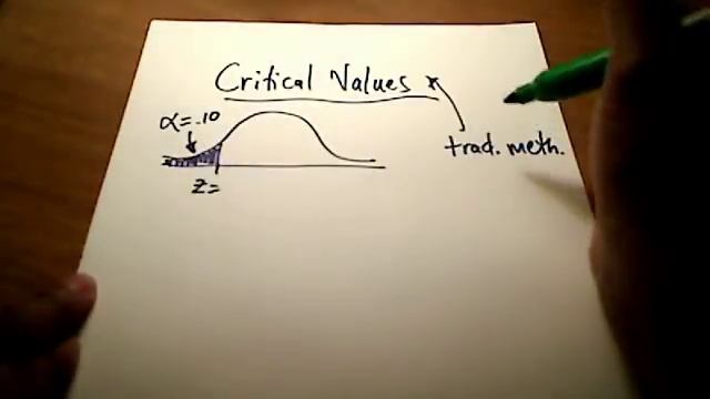 Stats: Hypothesis Testing (Traditional Method) смотреть онлайн