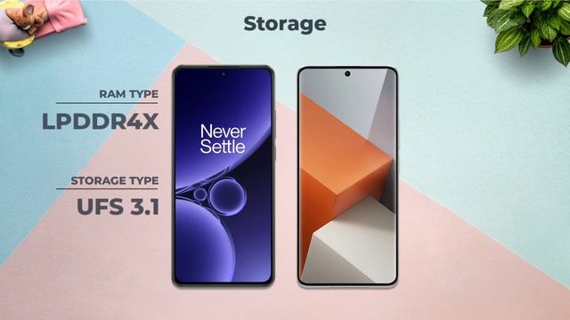OnePlus Nord CE 3 Vs Redmi Note 13 Pro Plus смотреть онлайн