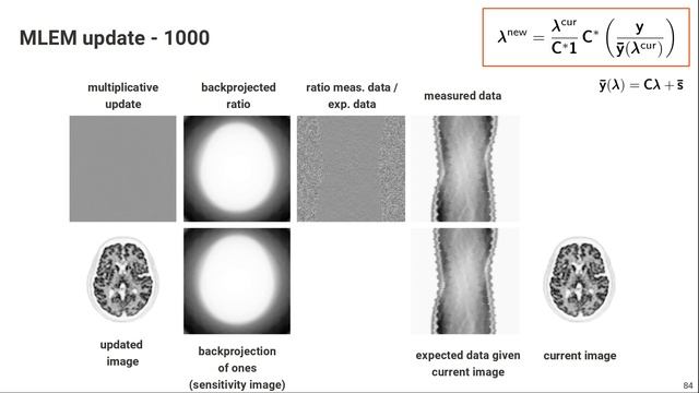 MI21/05 - Maximum Likelihood Expectation Maximization (MLEM) смотреть онлайн