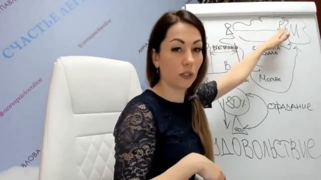 Почему мужчины изменяют смотреть онлайн