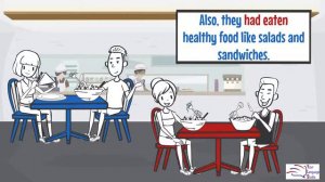 🟧 TUTORIALS: How to use the NARRATIVE TENSES.