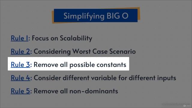 Simplifying Big O | Data Structures and Algorithms Python | The Complete Bootcamp смотреть онлайн
