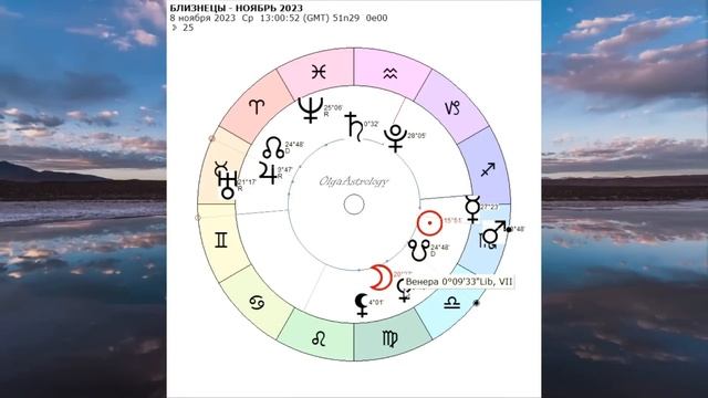 ♊БЛИЗНЕЦЫ - НОЯБРЬ 2023 СОЛНЦЕ - МАРС и САТУРН. Астролог Olga смотреть онлайн
