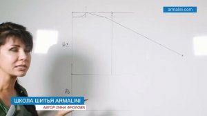 Выкройка основы лифа с цельнокроеным рукавом для платья и блузы