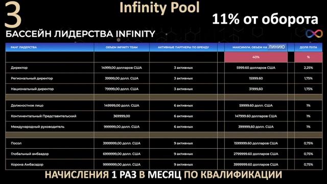 Маркетинг компании GSPartners 23 02 2021 смотреть онлайн