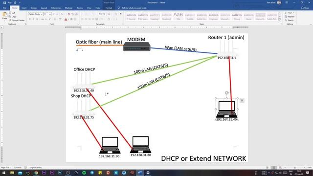 DHCP Explained | 100 miter LAN cable DHCP routing problem FIX | no need extra power | 2020 смотреть онлайн