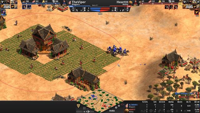 TheViper (2694) vs Hearttt (2586) | Magyars vs Malay | Age of Empires II смотреть онлайн