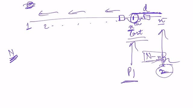 Linked list - Leetcode - 19. Remove Nth Node From End of List смотреть онлайн