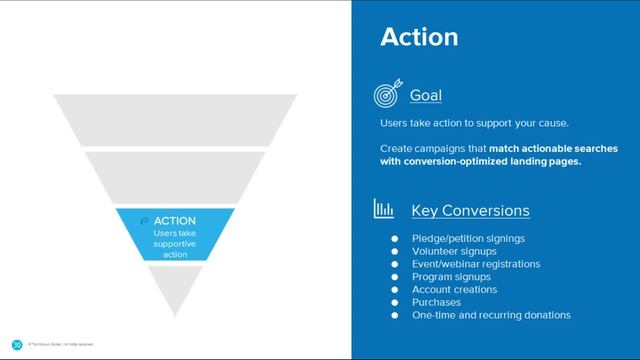 Getting Started With The Google Ad Grants For Nonprofits