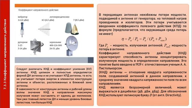 РРВ и АФУ Лекция 7 Основы теории антенн и основные параметры антенн Пищин ДИСМБ 31 ДИСМБ 32 смотреть онлайн