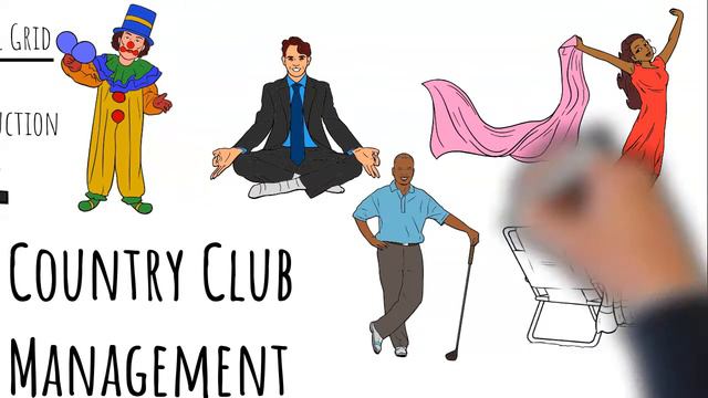 Country Club Management - Don't be a Country Club leader! Explanation, pros/cons, etc. смотреть онлайн