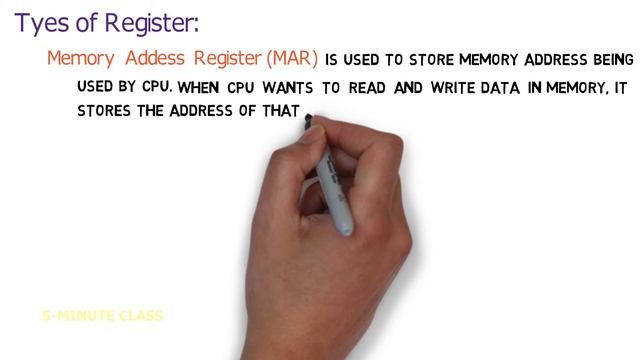 CPU Registers and Types of Registers смотреть онлайн