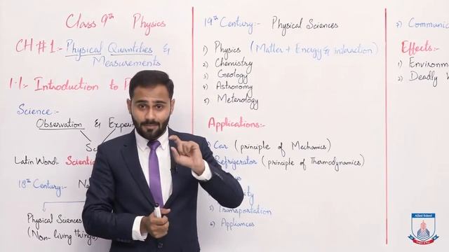 Class 9 - Physics - Chapter 01 - Lecture 1 Introduction to Physics - Allied Schools смотреть онлайн