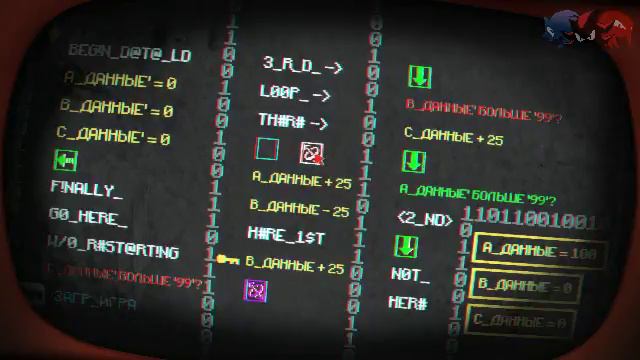 Pony Island - ня-кавай и пони! ^_^ (18+, детки!) смотреть онлайн