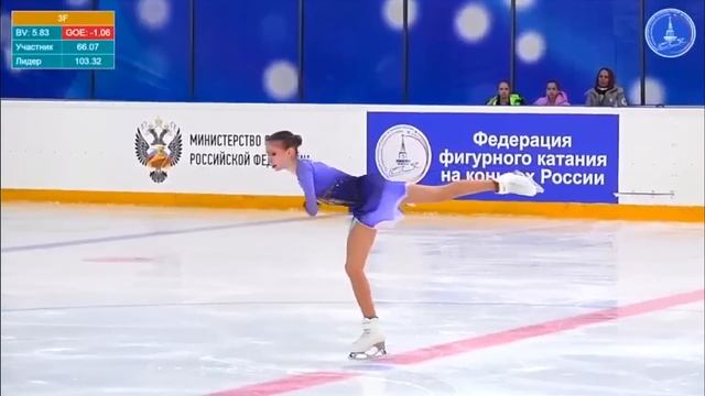 Дарья САДКОВА ПП(4T+2T&4T) 01.04.2023 Первенство России среди девушек и юношей смотреть онлайн