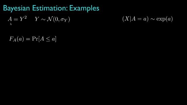 Bayesian Estimation: Examples смотреть онлайн