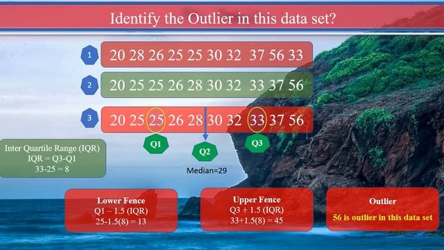 Lesson 05: Test of Normality in SPSS смотреть онлайн