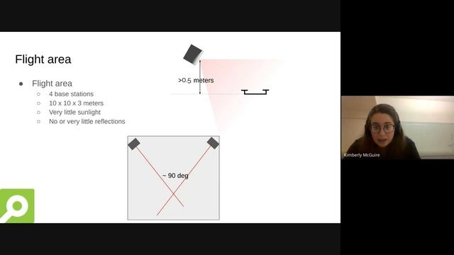 ROS Aerial Robotics WG meeting January 2024 - 2 смотреть онлайн