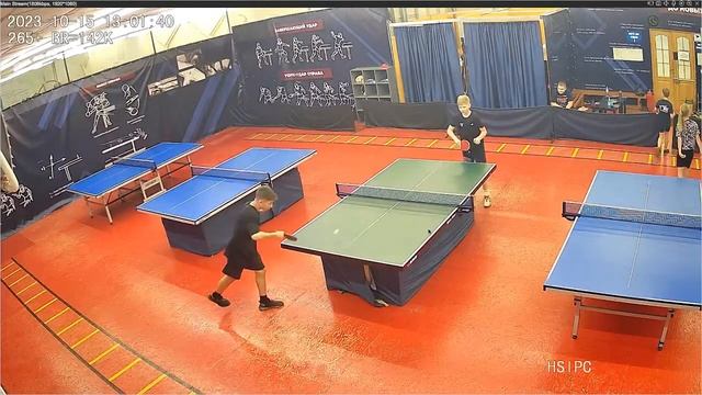 Воскресная Лига №3 по настольному теннису в клубе ТОПС Новоильинского района от 15.10.23