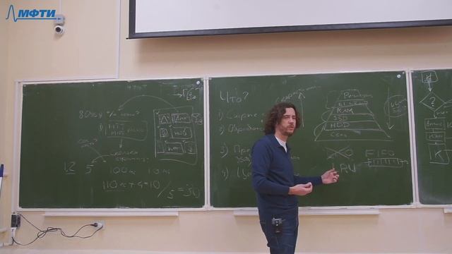 Highload 2. Кэширование смотреть онлайн