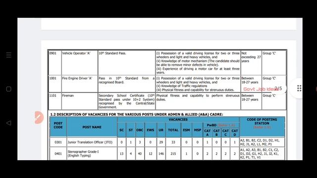 ?1061 Vacancies |?DRDO Recruitment | 10th to Any Degree | Government Job | TAMIL.. смотреть онлайн