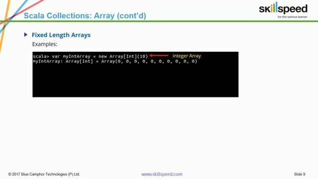 Scala Collections | Apache Spark & Scala Tutorial смотреть онлайн