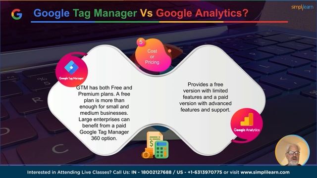 Google Tag Manager Tutorial For Beginners 2023 | What is Google Tag Manager? | Simplilearn смотреть онлайн