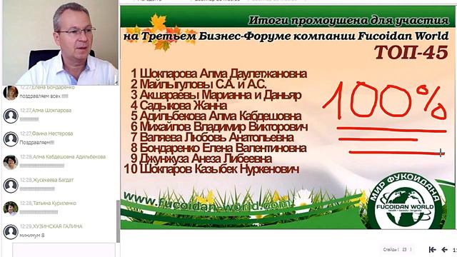 Итоги пятимесячного промоушена. Виктор Батаков смотреть онлайн