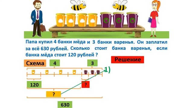 Урок. Задача в 3 действия. Как найти неизвестное слагаемое. Математика 3 класс. #учусьсам смотреть онлайн