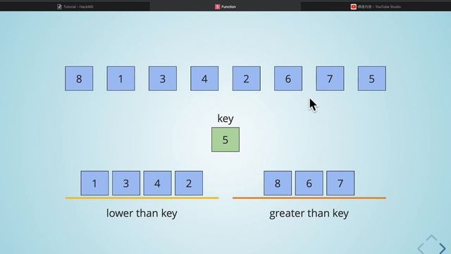 Python | Quick Sort смотреть онлайн